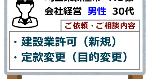 お客様の声 建設業許可（新規）定款変更（目的変更）